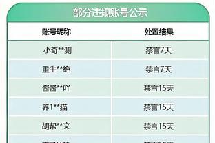 ?巴克利：哈利伯顿打得太好了 哈登已经指定步行者为下家了